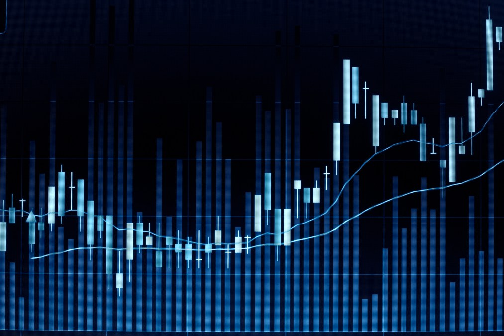 bar chart