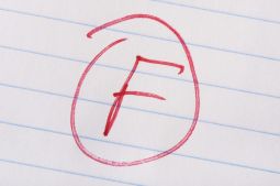 "F" grade on a piece of lined notebook paper